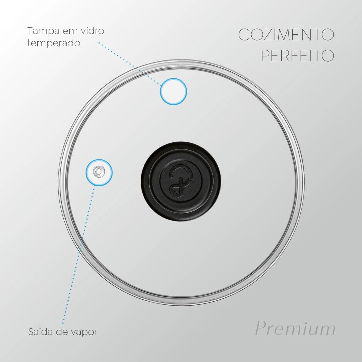 Panelux Caçarola 20 Cereja Premium