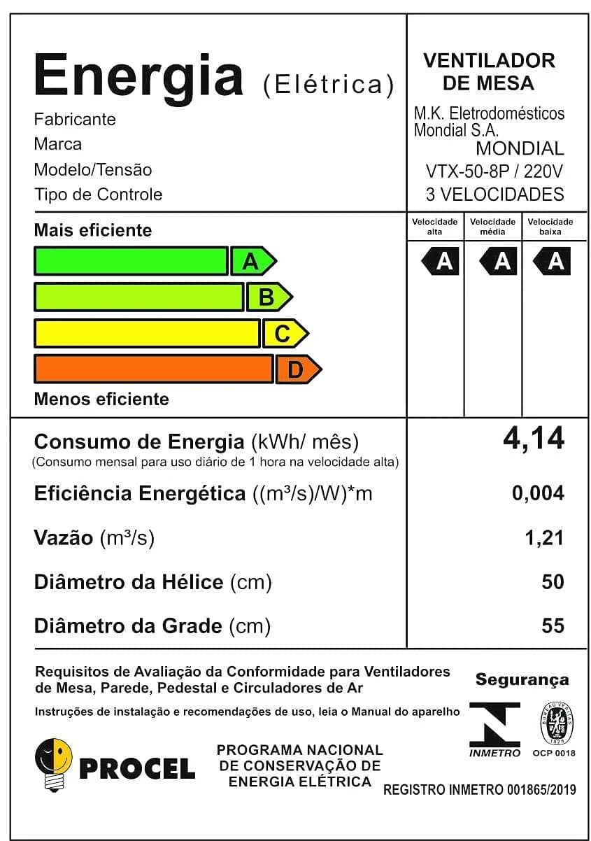Ventilador Mondial Super Turbo 50cm 8 Pás 110V Preto/Prata