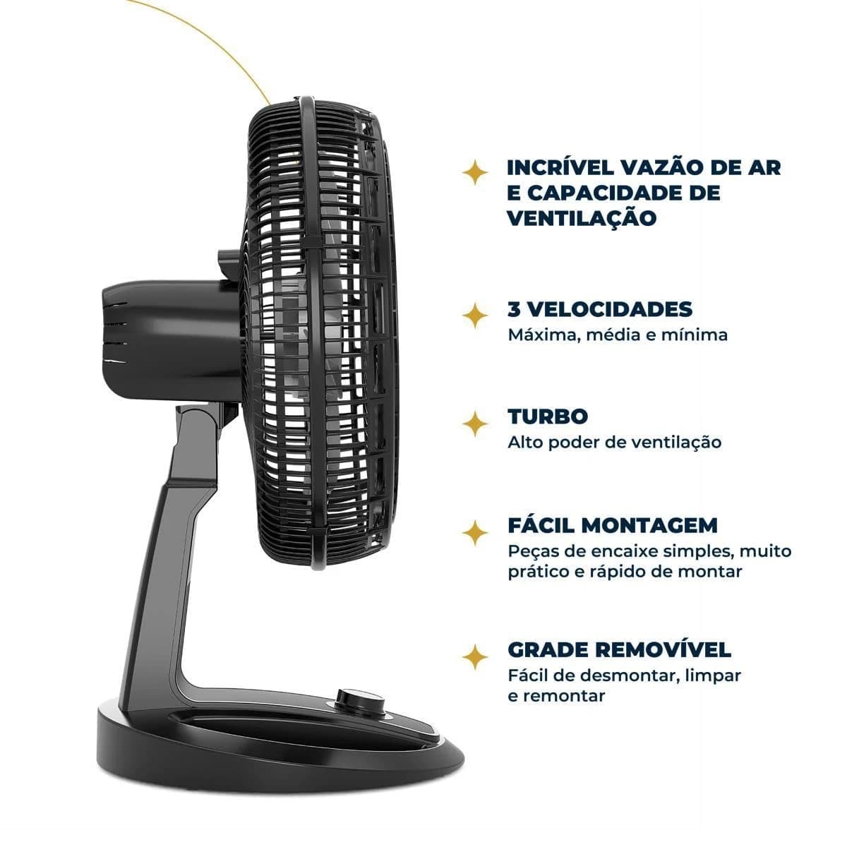 Ventilador de Mesa e Parede Britânia Maxx Force BVT481 127V Preto
